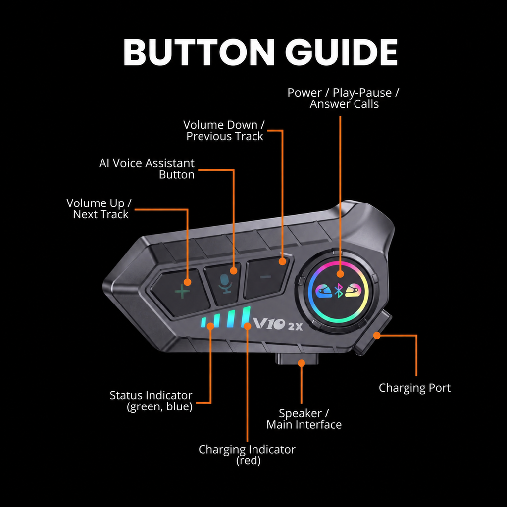 RideLINK V10 Bluetooth Motorcycle Intercom