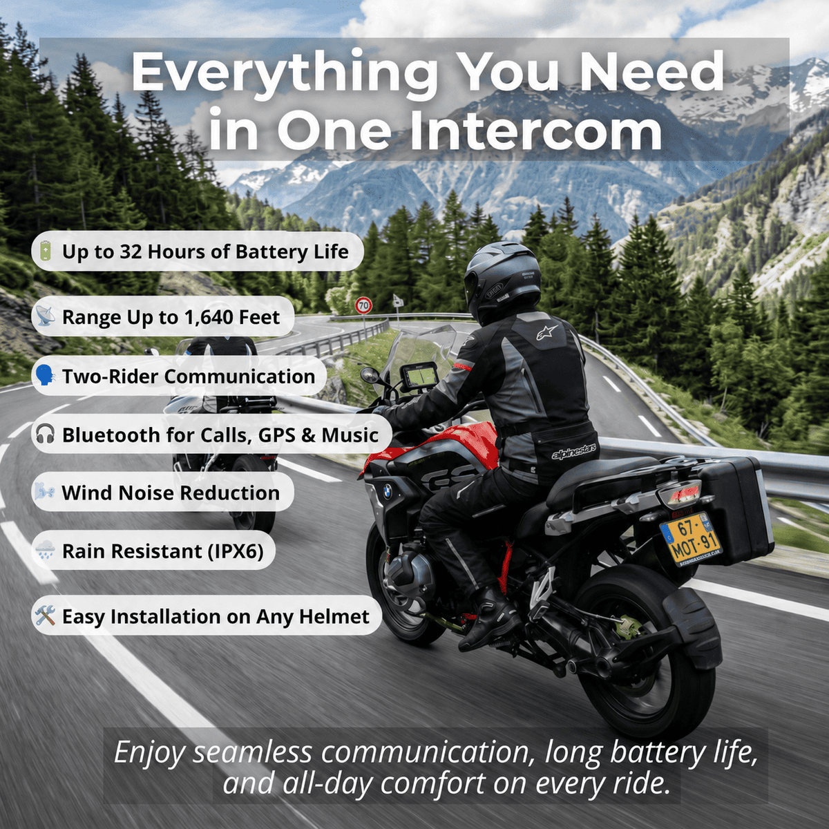 RideLINK V10 Bluetooth Motorcycle Intercom